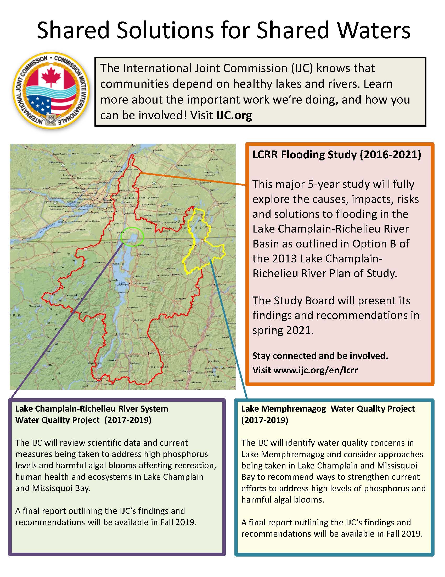 Infographic explaining shared solutions for shared waters of the Lake Champlain-Richelieu River watershed and of the Lake Memphremagog watershed