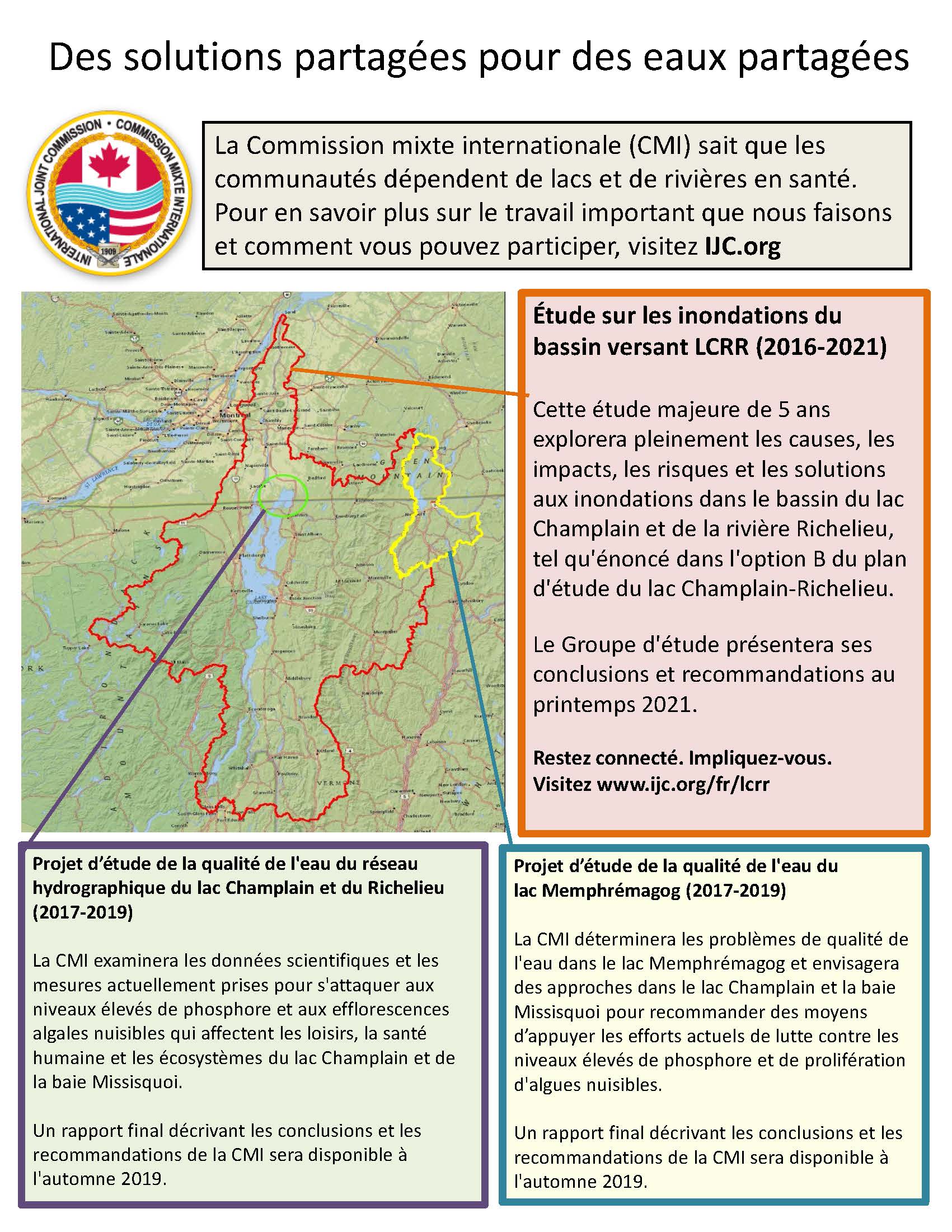 Infographique des solutions partagées pour des eaux partagées des bassins versants du lac Champlain et de la rivière Richelieu et le lac Memphrémagog