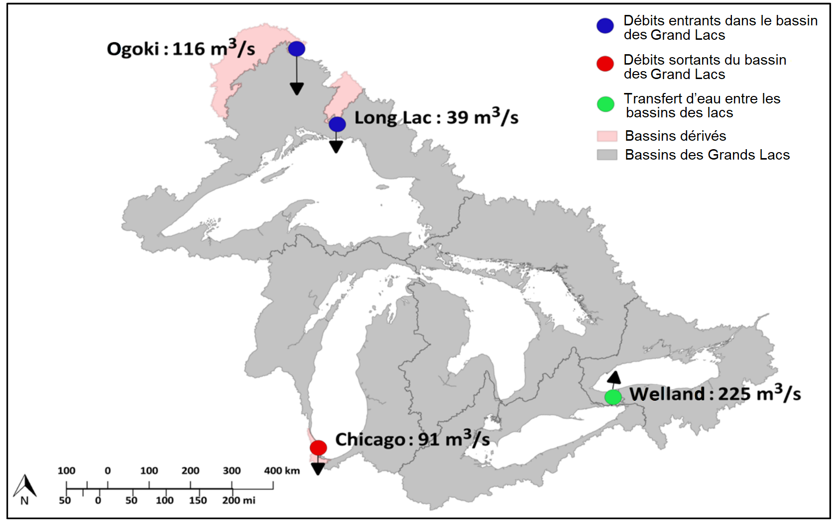 Great Lakes Diversions - FR 
