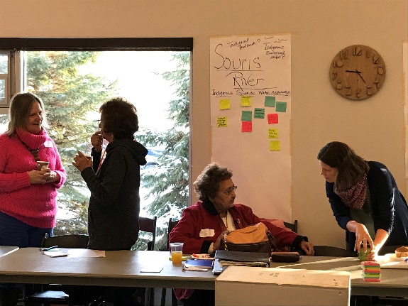 Indigenous Peoples Workshop - Photo Taken By: Darrell Corkal