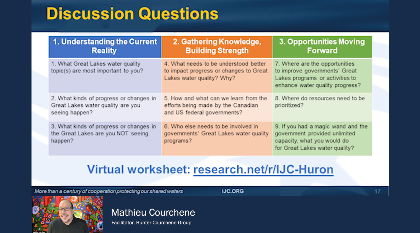 discussion questions