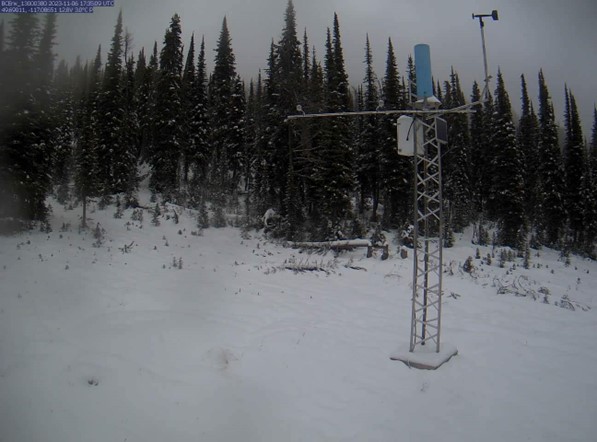 figure 4 fall 2023 kootenay