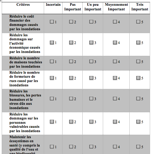 LCCR-CurrentSurveyFR