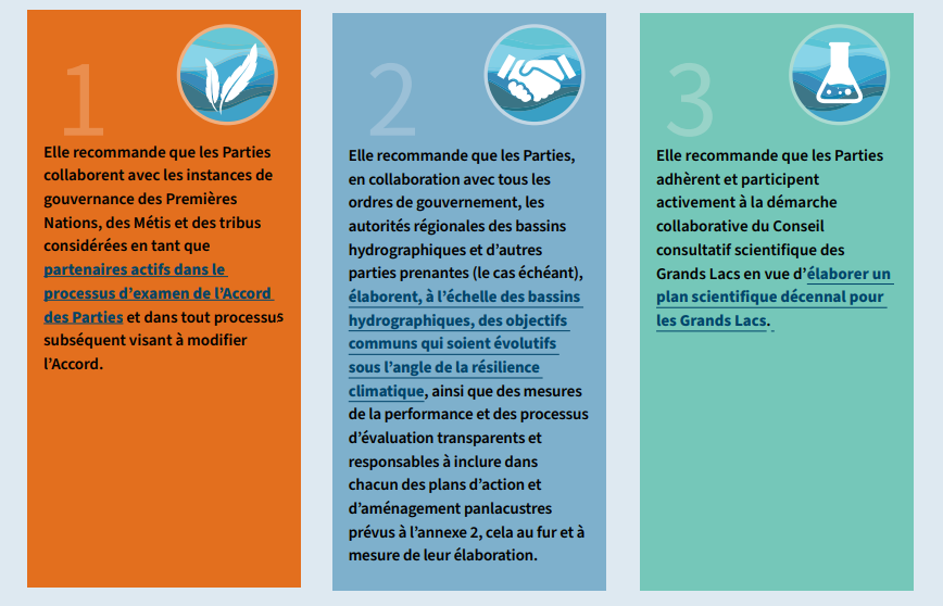 Les trois recommandations