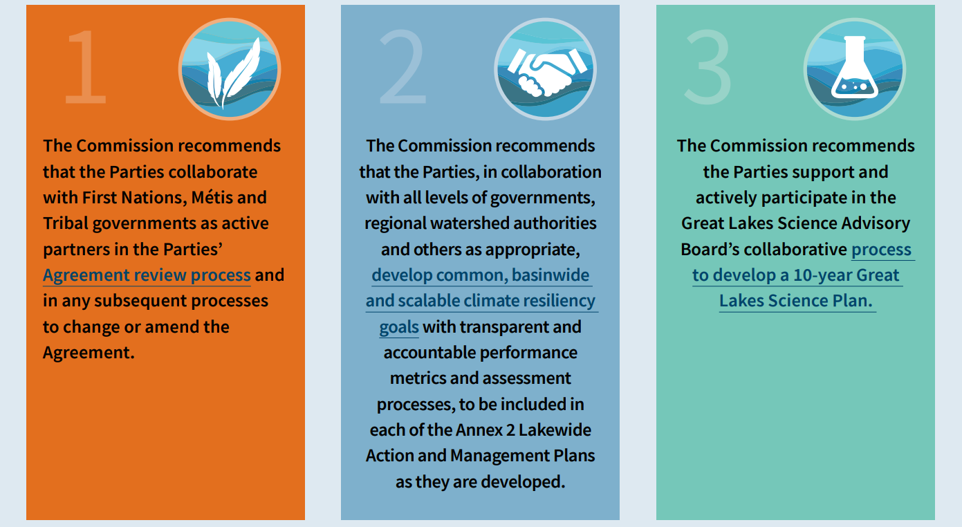 3 recommendations 2023 tap great lakes water quality